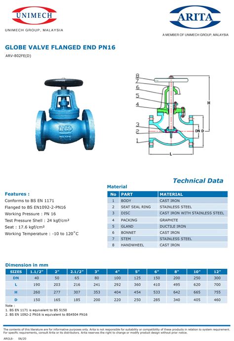 Arita Cast Iron Globe Valve Pn Fe Uniware Machinery