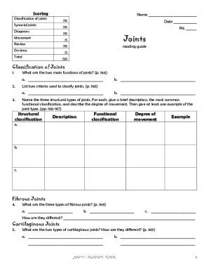 Fillable Online Classification Of Joints Fibrous Joints