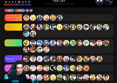 Super Smash Bros Ultimate Tier List for Patch 2.0 by VoiD - Elecspo