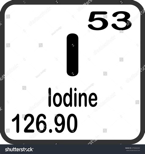 Periodic Table Elements Iodine Stock Vector (Royalty Free) 379266304 ...