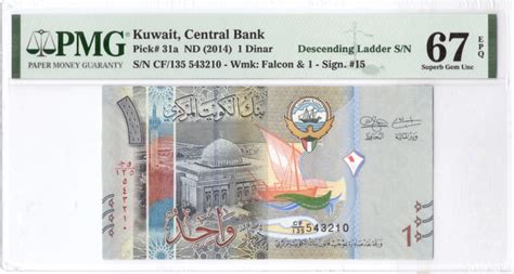 Kuwait, Central Bank – Denarius