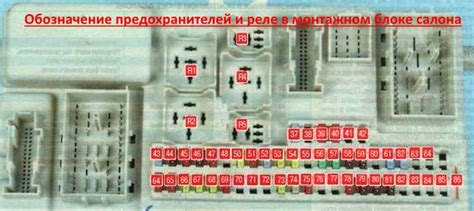 Предохранители Мазда 3 (БК), 2003 - 2009