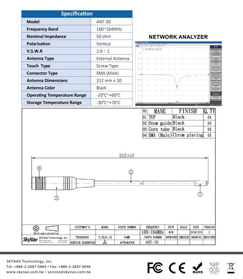 Marine AIS Antenna ANT 30 SKYNAV Technology Inc AIS GPS GSM