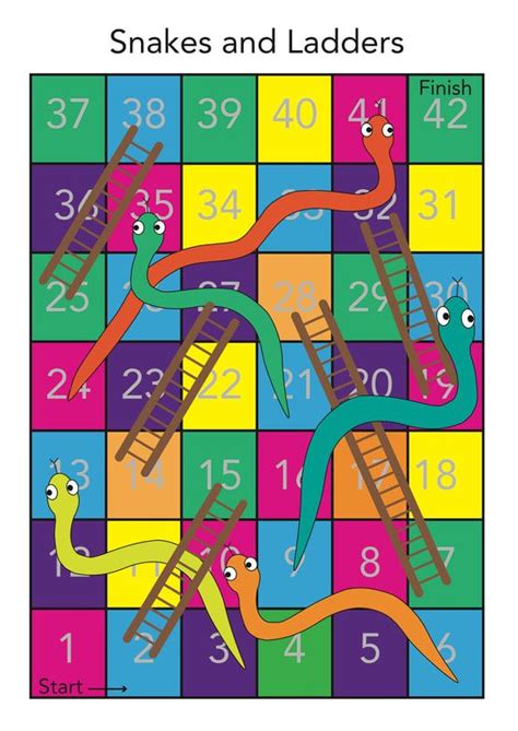 Printable Snakes And Ladders Game Artofit