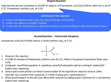 Adaptation Of An Acid−base Equilibrium Calculation To Include The Three