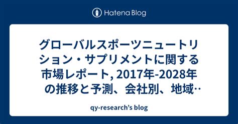 グローバルスポーツニュートリション・サプリメントに関する市場レポート 2017年 2028年の推移と予測、会社別、地域別、製品別