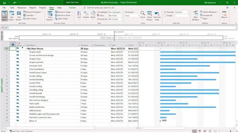 What Are Predecessor Task In Project Management