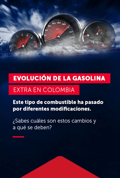 Evolución de la gasolina extra en Colombia Zeuss