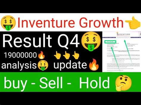 Inventure Growth Securities Stock Latest Update Result Q4 2024 Today