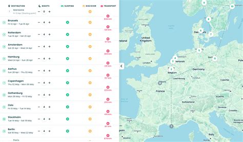 Itinerary advice in Western / Northern Europe : r/Interrail