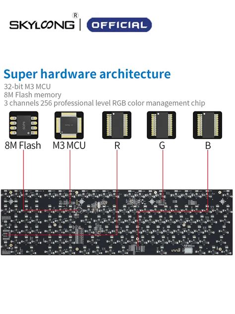 Hot Swap Keyboard DIY Keyboard Kit With RGB Backlit NKRO Mechanical Gaming Keyboard Supports 3