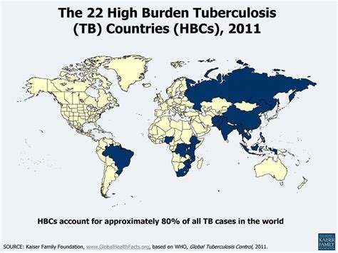 Tb Today A Global Perspective