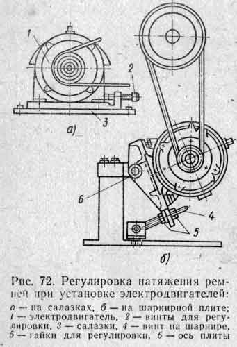 Ремонт шкивов и ременных передач