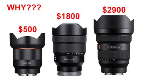 The Best Sony Ultra-wide Angle Lens for the Money – Seriously Photography