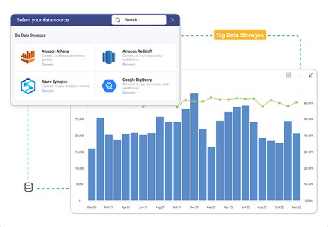 How To Become A Data Driven Company Slingshot App