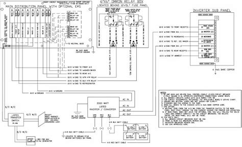 Eldorado Bus Wiring Diagrams