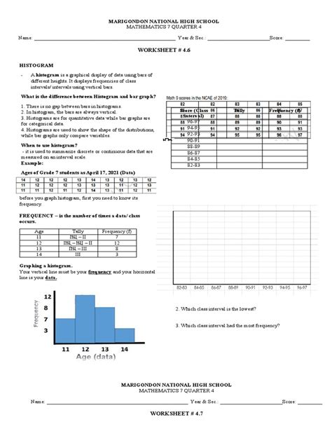 Histogram Ogive | PDF