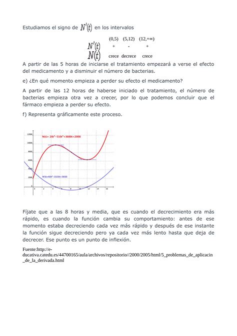 Aplicacion De Derivadas Pdf Descarga Gratuita