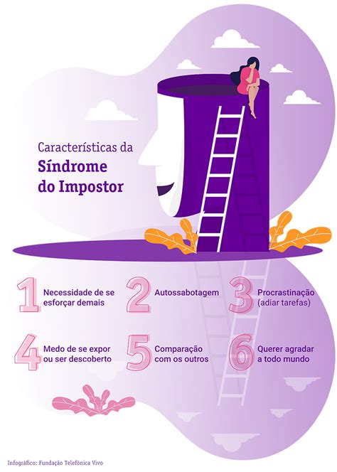 Síndrome Do Impostor Como Superar A Autossabotagem Ao Empreender