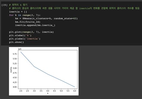 혼자 공부하는 머신러닝딥러닝 Ch6 2 K Means