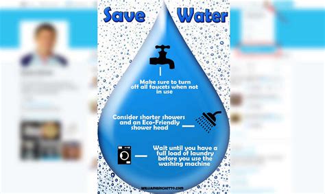 Infographic: Save Water - William Brichetto