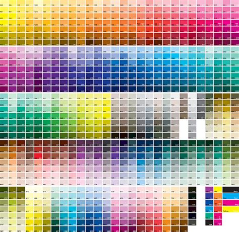 CARTA DE COLOR PANTONE Map Lab