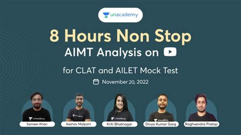 AIMT Analysis CLAT 2023 Mock Analysis Strategy All India Mock Test