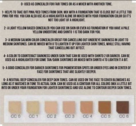 Limelife By Alcone Concealers Natural Cosmetics Foundation Colors