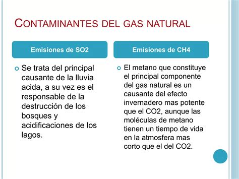 Contaminantes Del Gas Natural Ppt