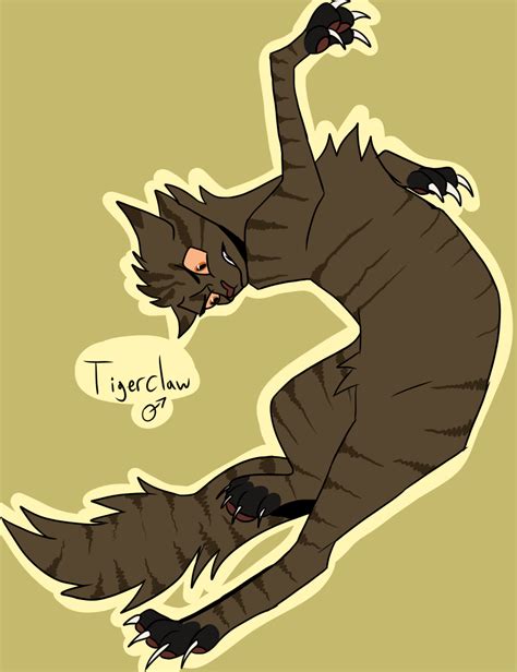 Tigerclaw Clans Of The Sick Wiki Fandom