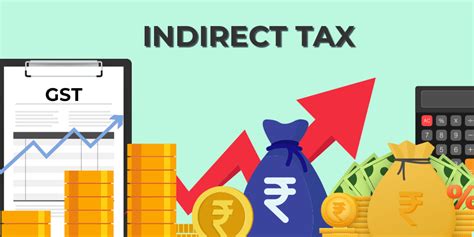 What Is Indirect Tax Features And Types Geeksforgeeks