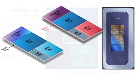 Ways Intel S Th Gen Meteor Lake Cpus Supercharge Laptops Pcworld