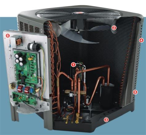 Rheem RP20 Heat Pump Owner S Manual