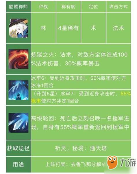 《长安幻世绘手游》骷髅禅师技能属性效果怎么样 骷髅禅师技能属性效果介绍九游手机游戏