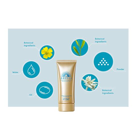 Anessa Perfect Uv Sunscreen Skincare Gel N G Monoasia