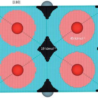 Structure Of Oxygen Defect Clusters In Uo A Split Di Interstitial