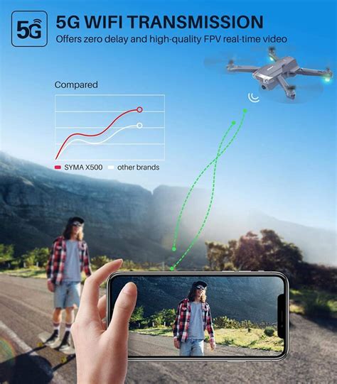 SYMA X500 Drone Review: The Ultimate Flying Experience for Beginners and Professionals Alike ...