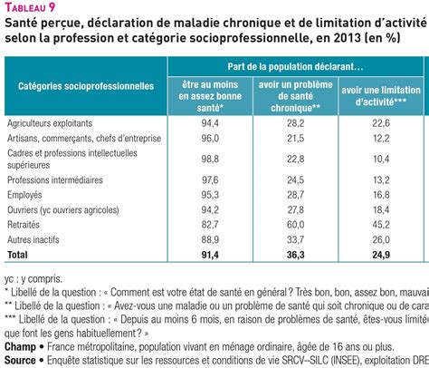 Sabrina FashionSens on Twitter RT HadrienClouet Son rêve ni