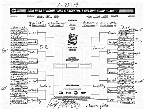 Bracketology: The March Madness field predicted, 50 days from Selection Sunday | NCAA.com