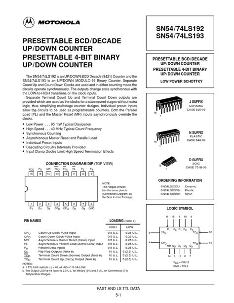 74LS192 datasheet, counter equivalent, ON Semiconductor