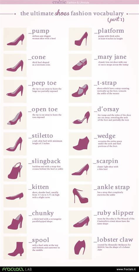 Womens Shoe Styles Guide Ladies Style Guides Pinterest