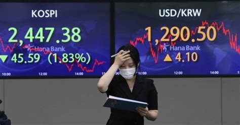 Fomc 앞두고 금융시장 요동증시·환율·채권 트리플 약세