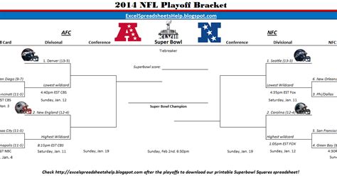 EXCEL TEMPLATES: Nfl Playoff Pool Template