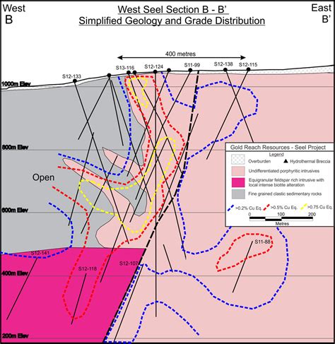 Surge Copper Corp Gold Reach Provides 2014 Exploration Summary And