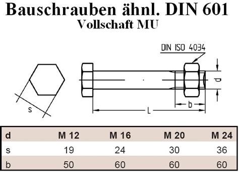 50 S M DIN M12x180 B 15 83 Abdi Br