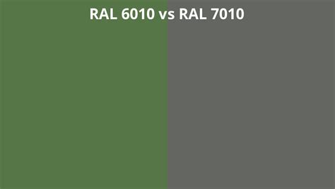 RAL 6010 vs 7010 | RAL colour chart UK