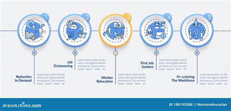 Reasons for Unemployment Vector Infographic Template Stock Vector ... 