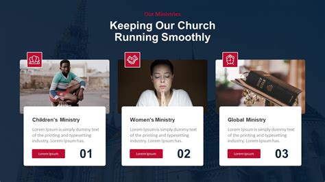 Free Animated Church PowerPoint Templates and slides | Slidebazaar