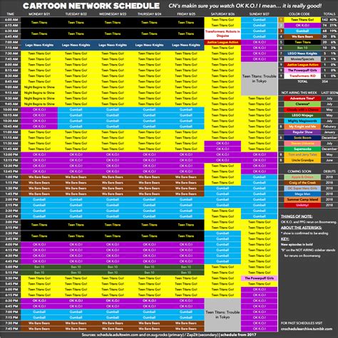 Cartoon Network schedule archive