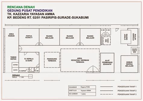 Contoh Denah Sekolah Lengkap Berbagai Ruangan Dan Cara Membuatnya The